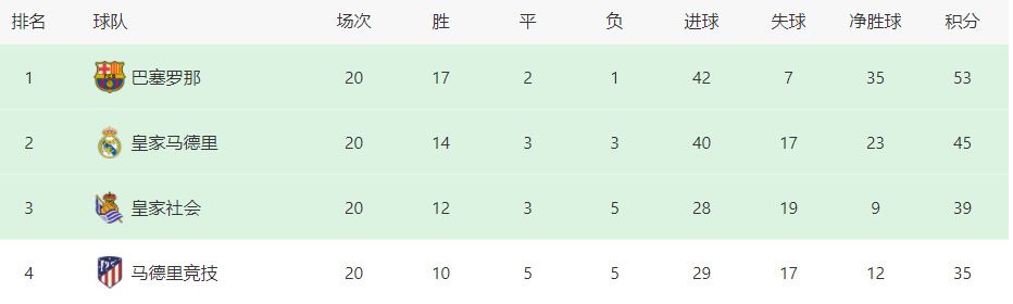 本片由五个人物故事有机串联而成，重磅集结张弛、董越、周楠、田羽生、饶晓志五大新生代导演，以及周冬雨、宋小宝、潘斌龙、尹昉、郑罗茜等众多实力演员，从医生、患者、一线工作人员、志愿者和普通百姓等多个角度谱写出抗疫时代小人物笑泪与共的真实生活，透过他们;奔赴春天;的逆行身影，向现实中的平凡英雄致敬